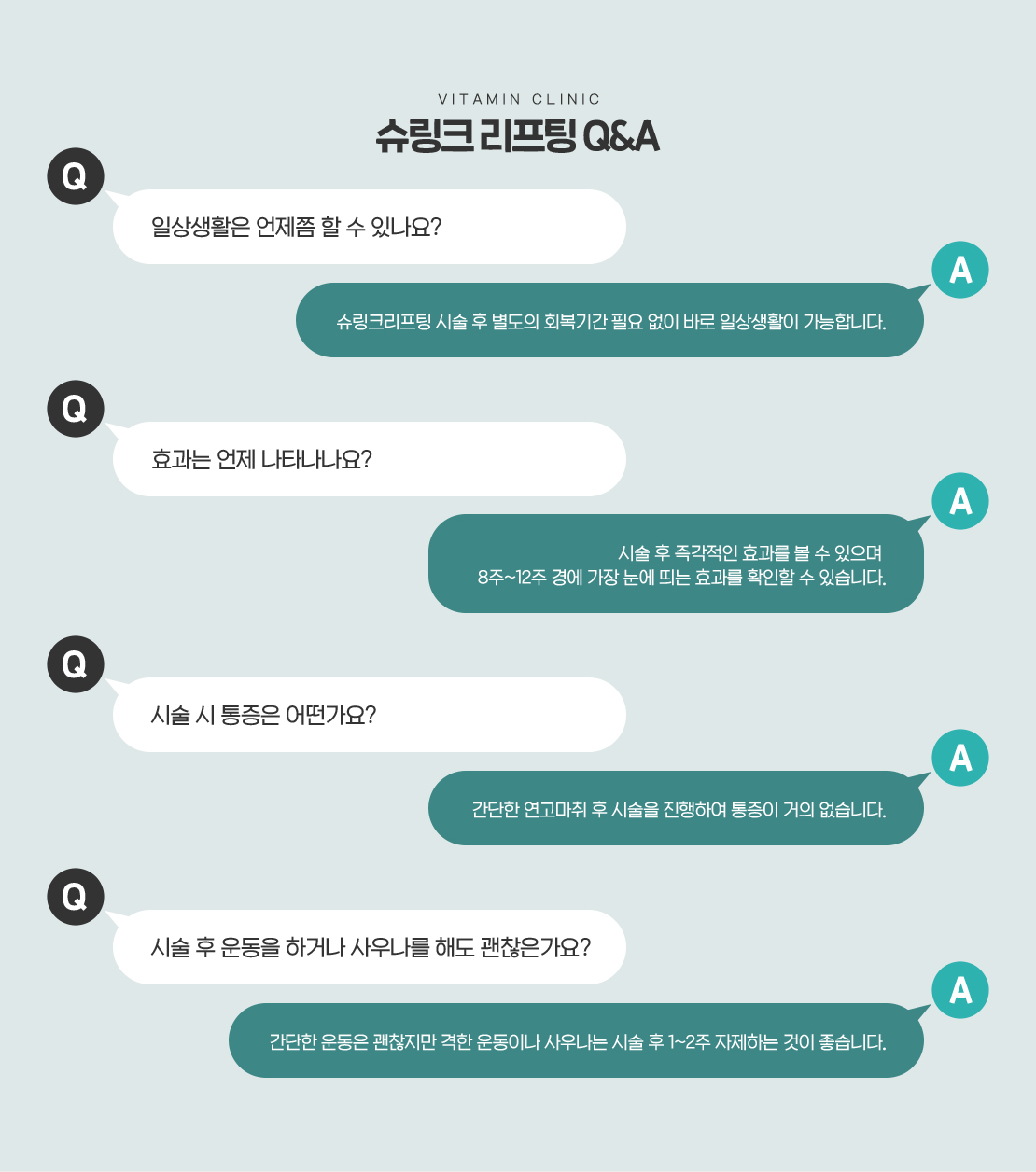 슈링크 리프팅 Q&A